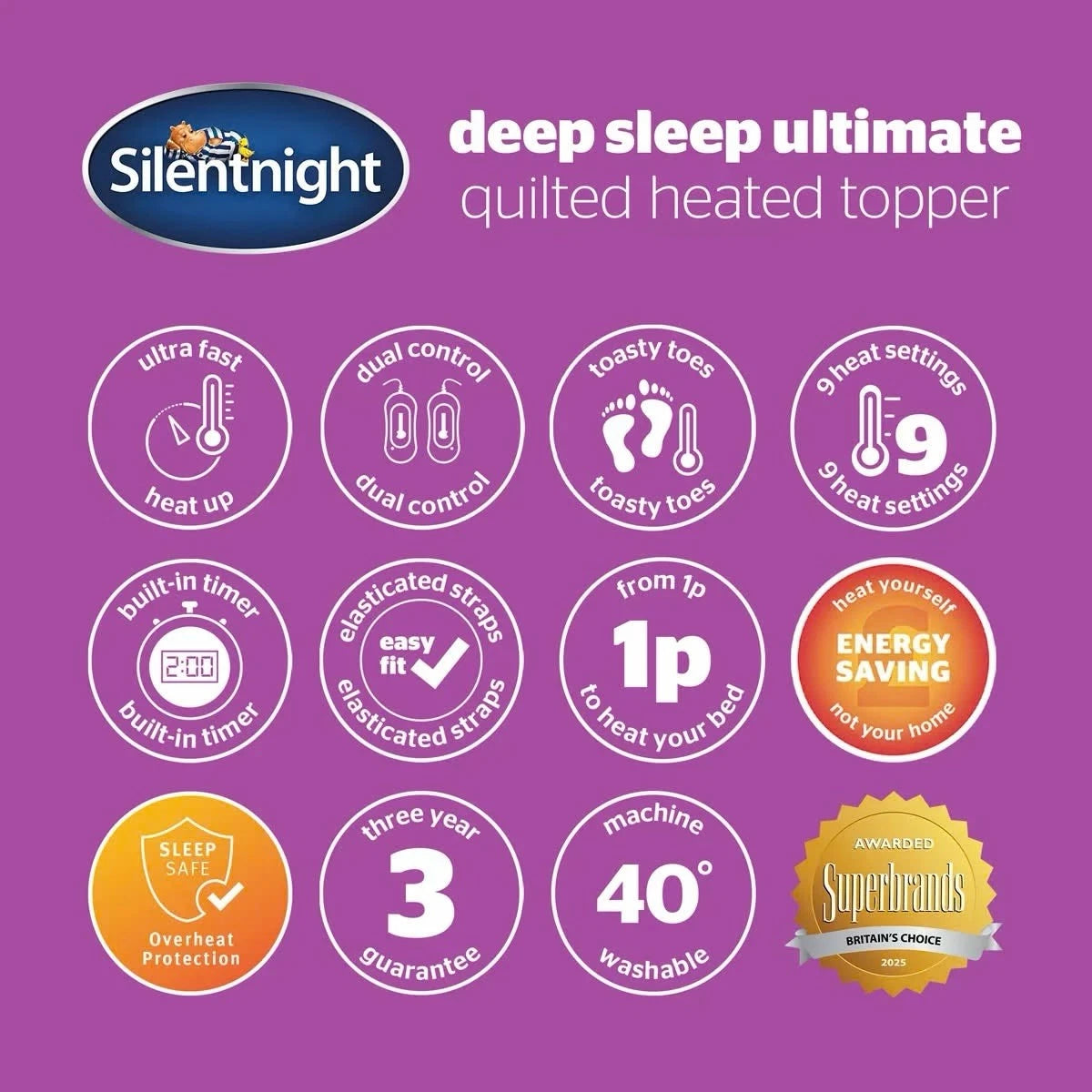 Silentnight Deep Sleep Ultimate Heated Quilted Topper In 3 Sizes